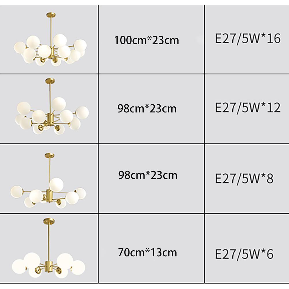 Globe cluster pendant light, seventh product view